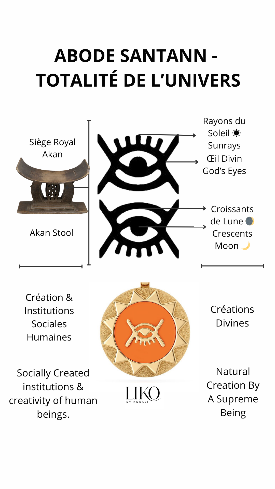 Symbols in Harmony : Abode Santann : The Universe